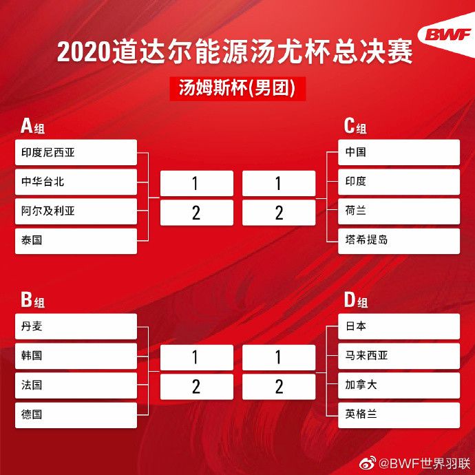 不过我们必须接受现实，现在我唯一关注的是在周六对阵伯恩利的比赛中开始下半赛季的比赛。